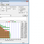 A screenshot of Intel performance