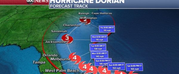 A Map Projection of Hurricane Dorian's Trajectory.