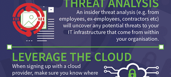 6_point_cyber_security_checklist_vertical_version-550x1340 An infographic outlining the Cybersecurity Checklist for 2019