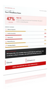 construction-score-report Construction IT Readiness Score Report